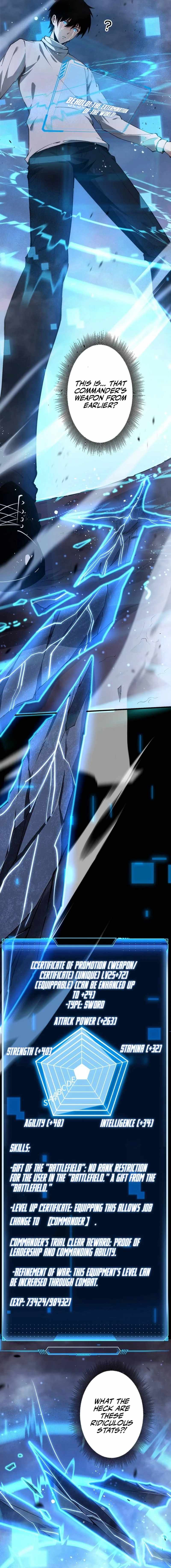 Surviving the Inverted World with Omnipotent Skills Chapter 2 14
